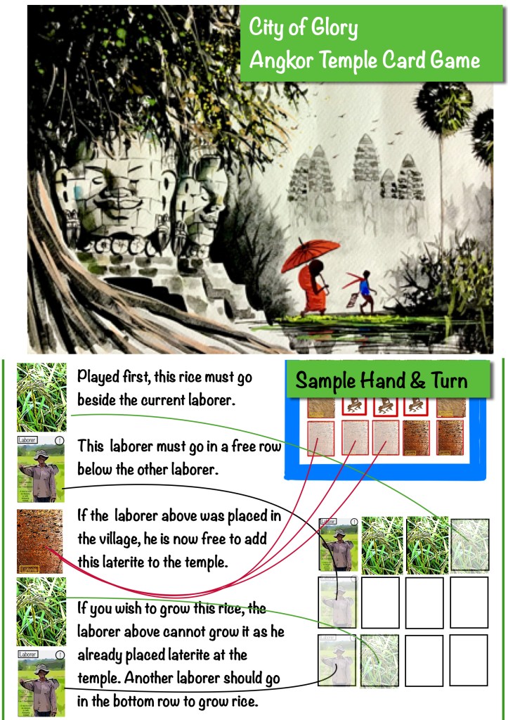 How to play city of glory card game